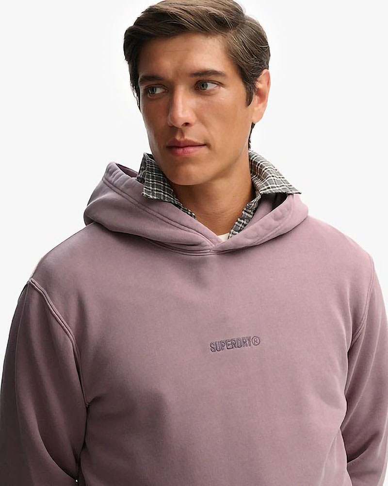 SUPERDRY D1 SDSW MICRO LOGO HOOD ΦΟΥΤΕΡ ΑΝΔΡΙΚΟ - SD0APM2014031A000000 SUPERDRY D1 SDSW MICRO LOGO HOOD ΦΟΥΤΕΡ ΑΝΔΡΙΚΟ - SD0APM2014031A000000